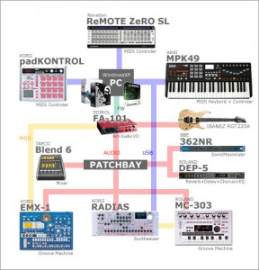 music-production-system-0712